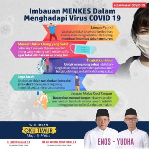 Lanosin Hamzah (Enos)-Yudha Waspada Virus Corona OKU Timur